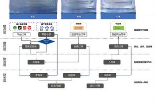 开云棋牌游戏截图2