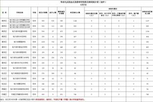 雷竞技app官网网址在线